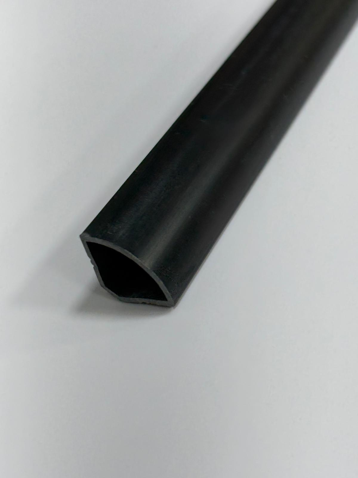 Back Internal Quadrant